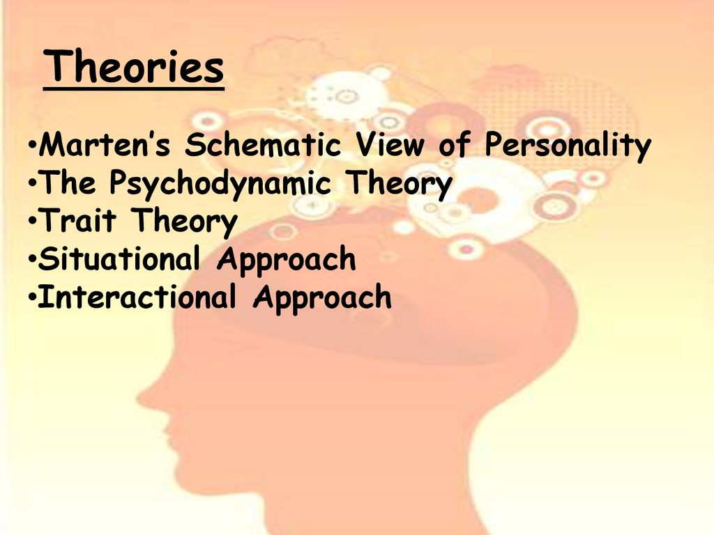 Unit 17 – Psychology For Sports Performance - Ppt Download