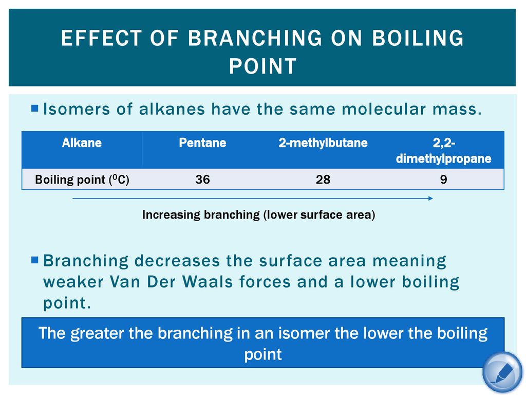 Melting boiling points of organic molecules ppt download