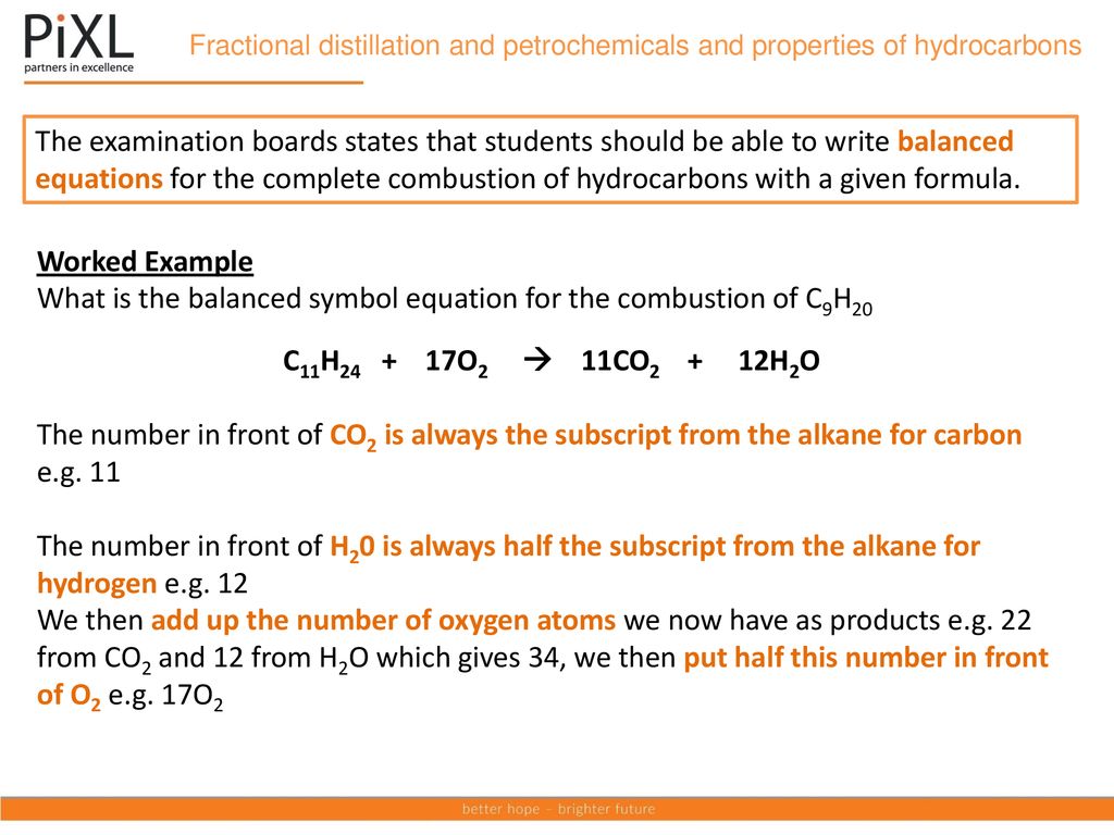 What is the balanced symbol equation for the combustion of C9H20