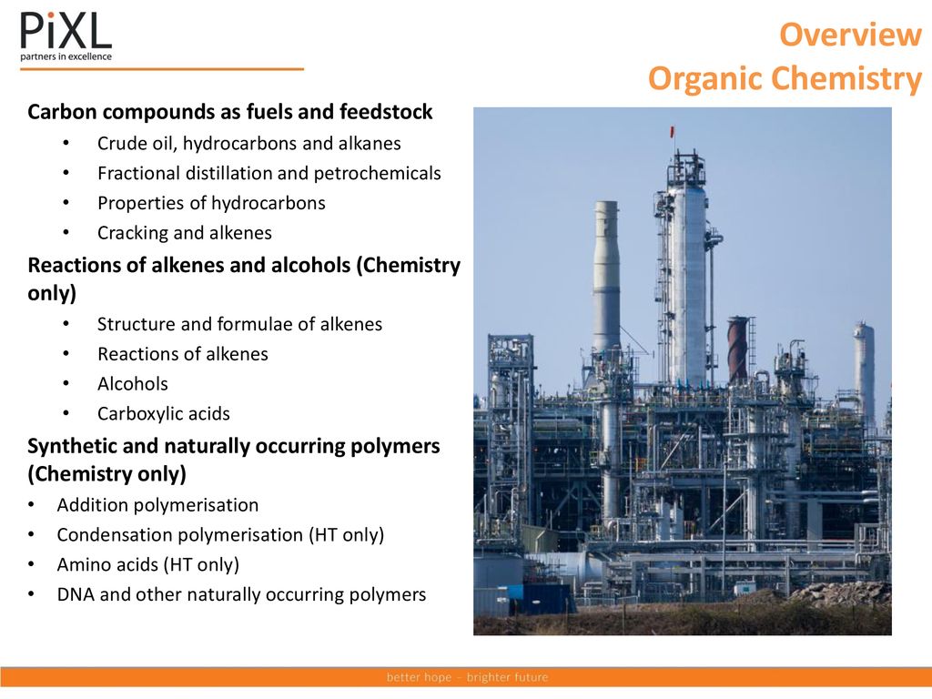 Overview Organic Chemistry
