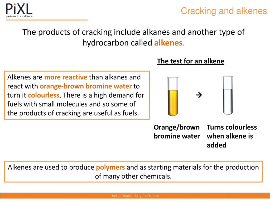 Cracking and alkenes The products of cracking include alkanes and another type of hydrocarbon called alkenes.
