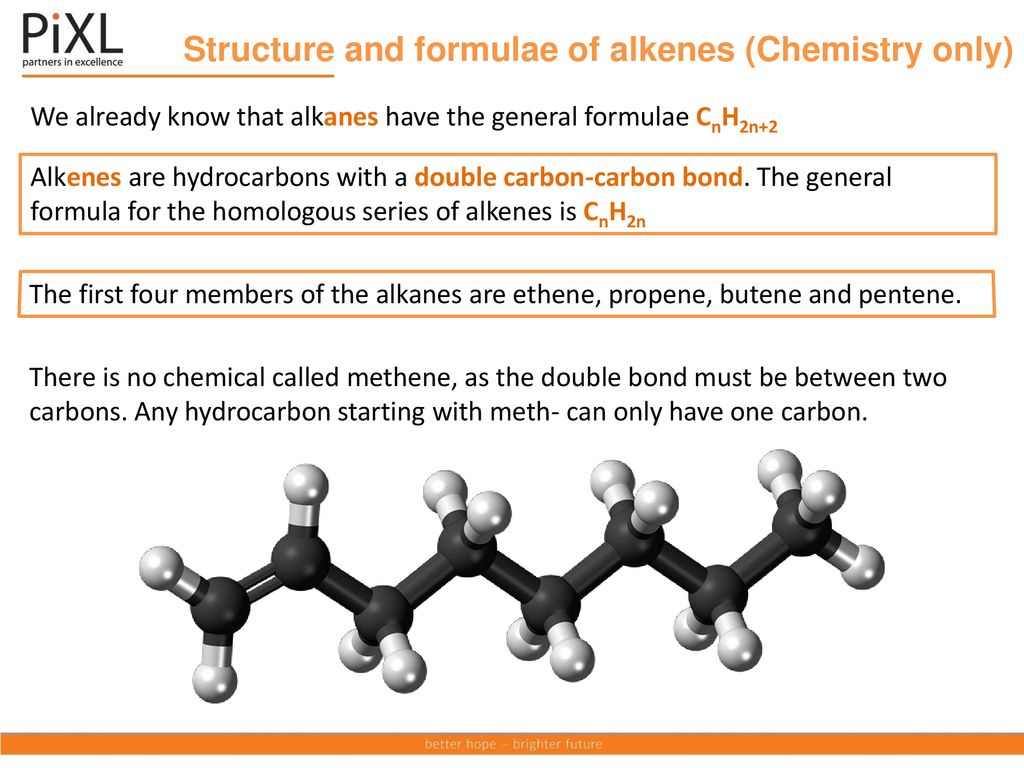 Structure and formulae of alkenes (Chemistry only)