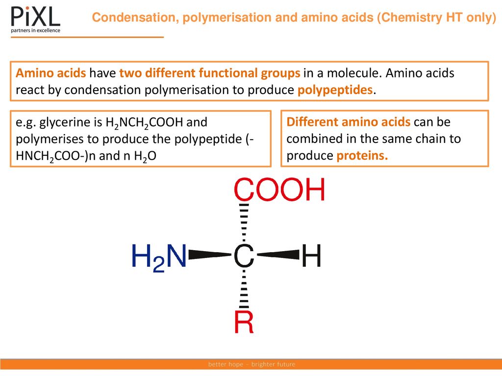 Condensation, polymerisation and amino acids (Chemistry HT only)