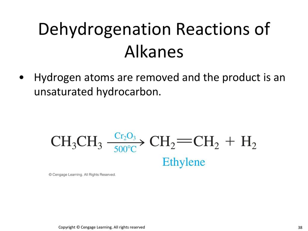 Dehydrogenation Reactions of Alkanes