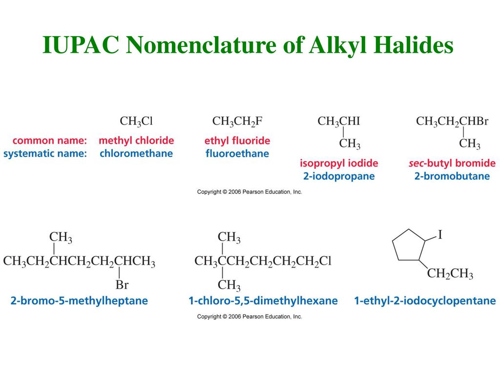Июпак это. IUPAC nomenclature. Номенклатура ИЮПАК. IUPAC nomenclature of Organic Compounds. Формулы IUPAC.
