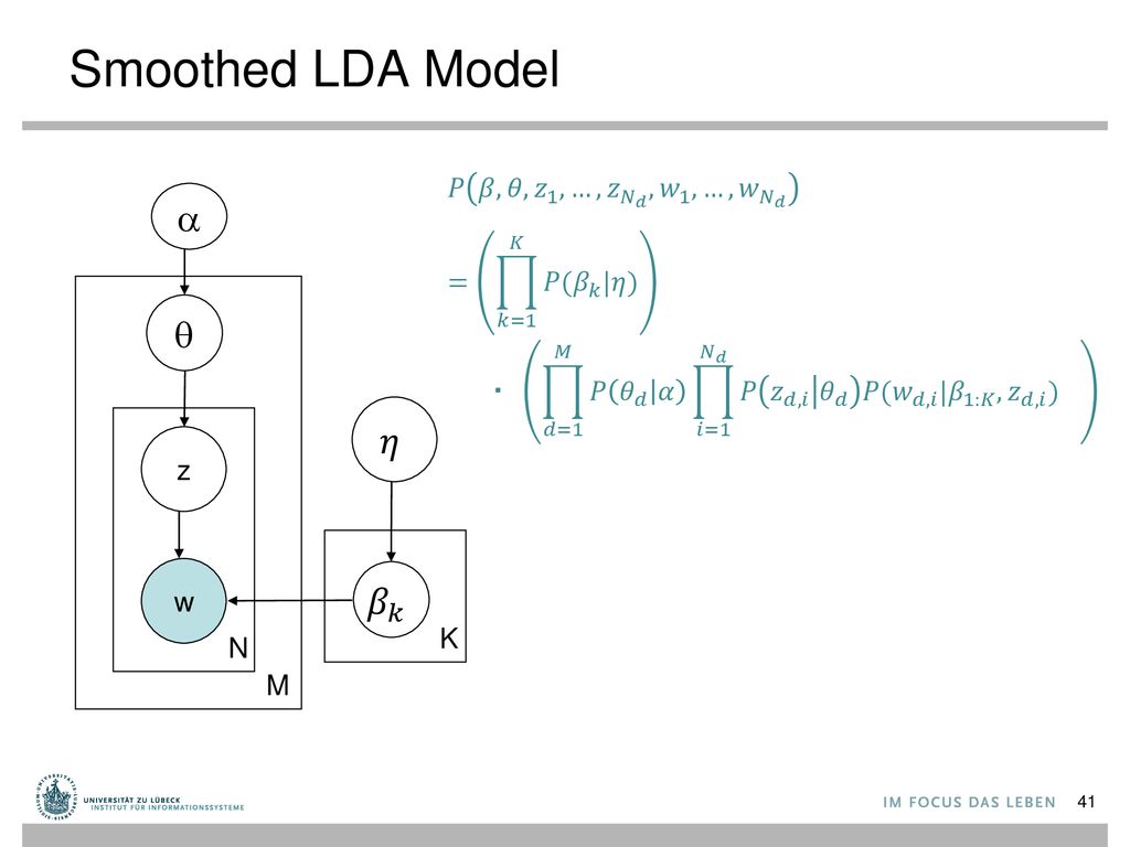 Web Mining Agents Topic Analysis Plsi And Lda Ppt Download