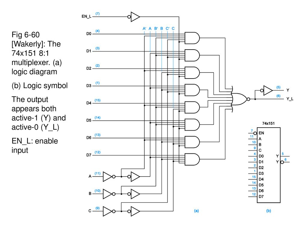 8 To 1 Mux Circuit Diagram Wiring Diagram K5
