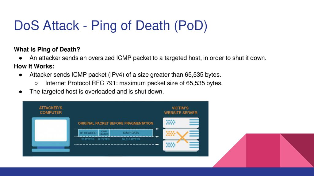 DoS Attack - Ping of Death (PoD)