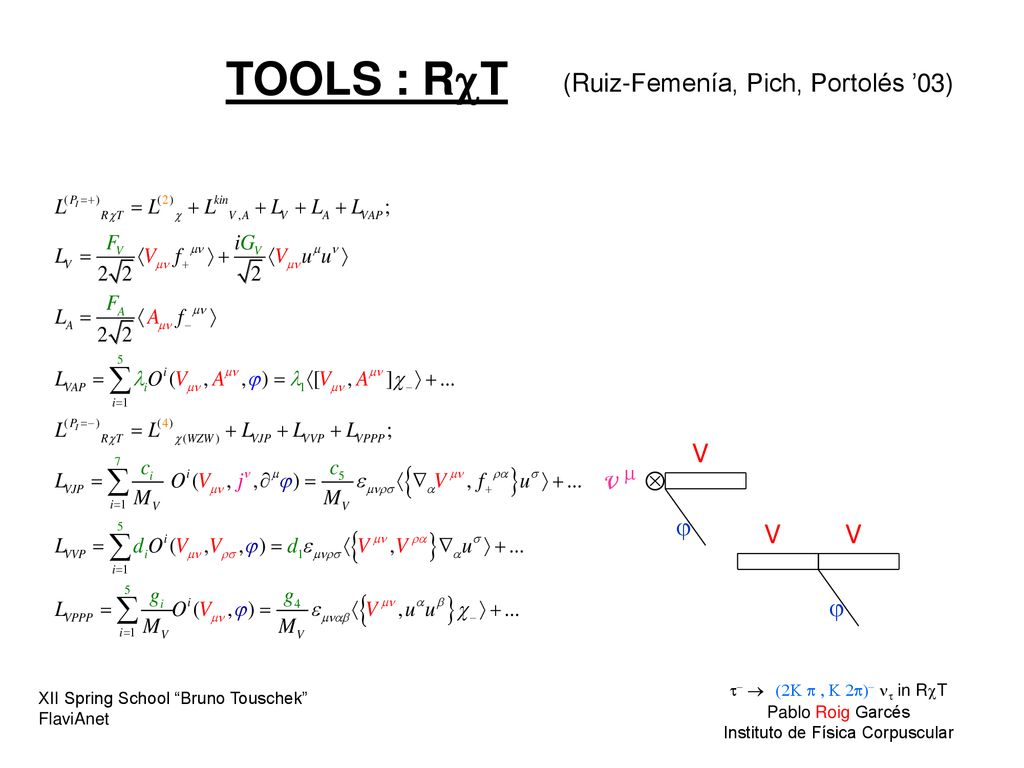 Hadronic Decays Of The Tau Lepton Within Resonance Chiral Theory Rct Ppt Download