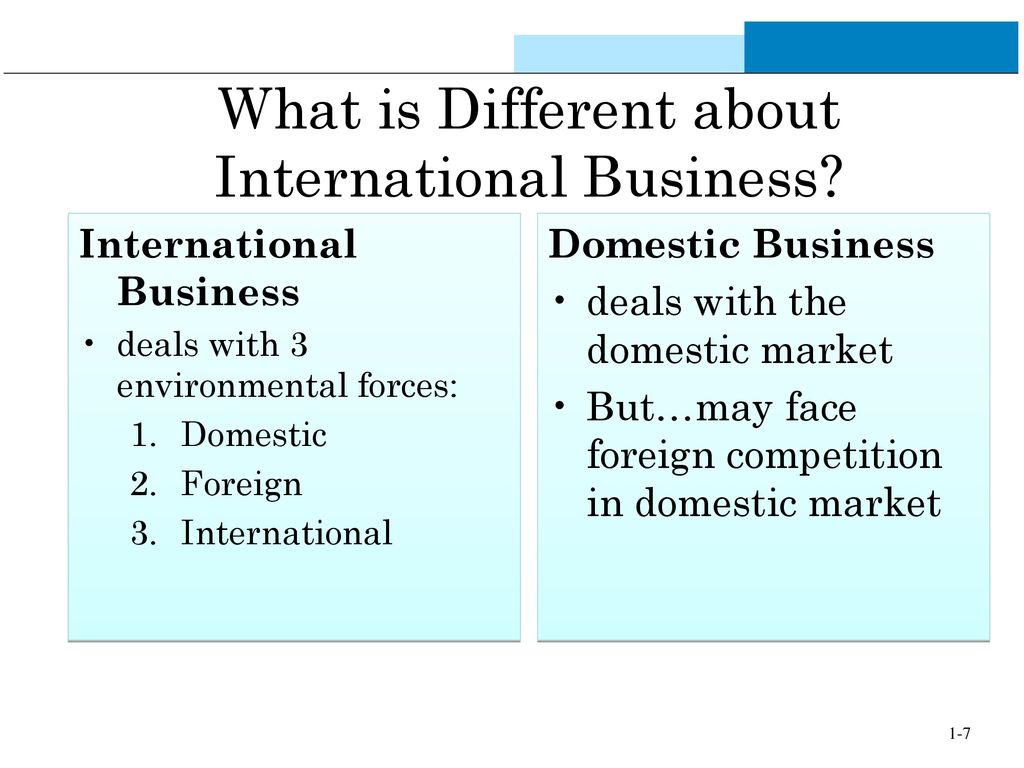 how international business is different from domestic business