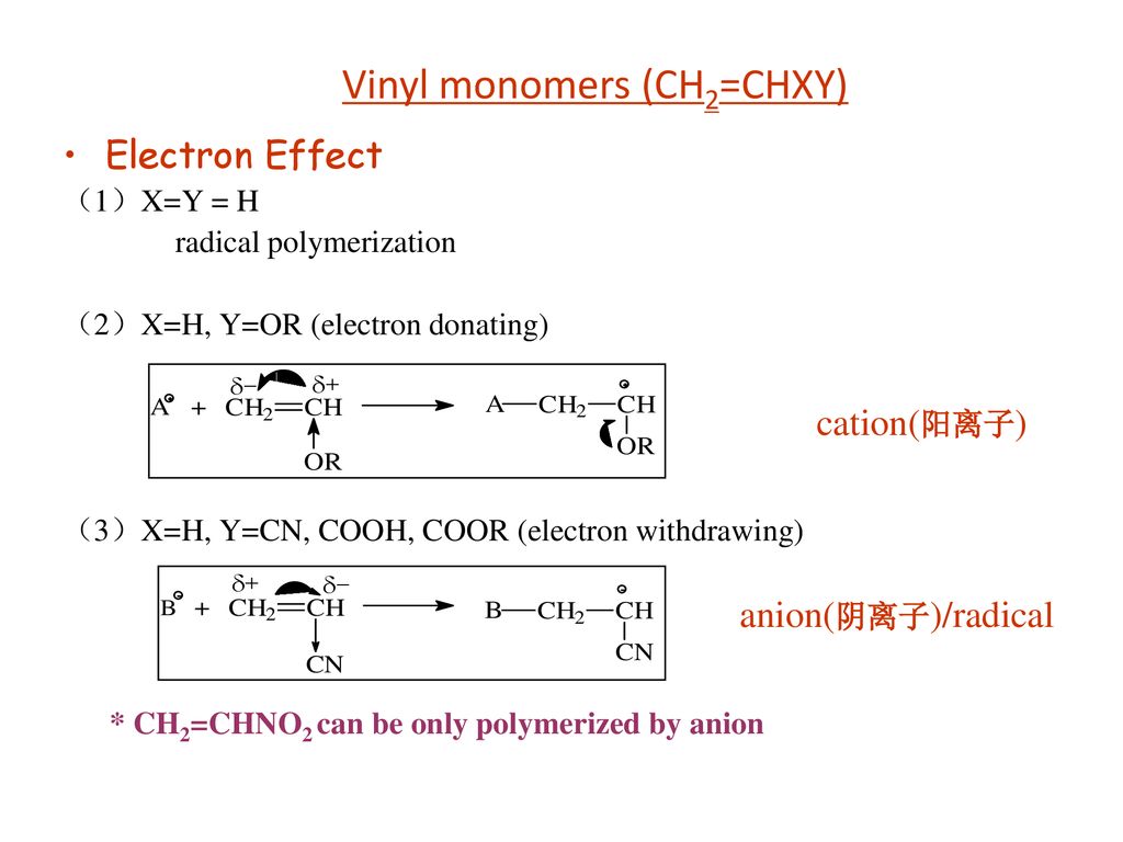 Chapter 2 Radical Chain Polymerization Ppt Download