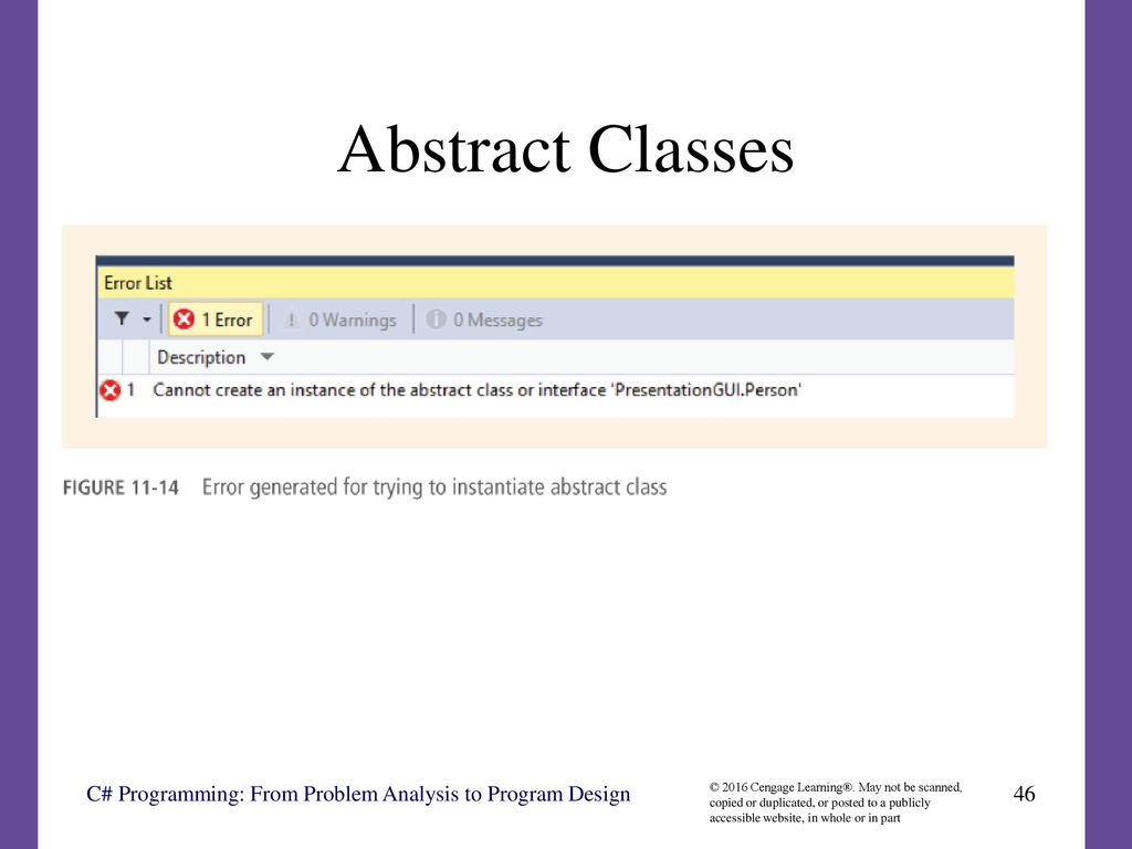 C Programming From Problem Analysis To Program Design Ppt Download