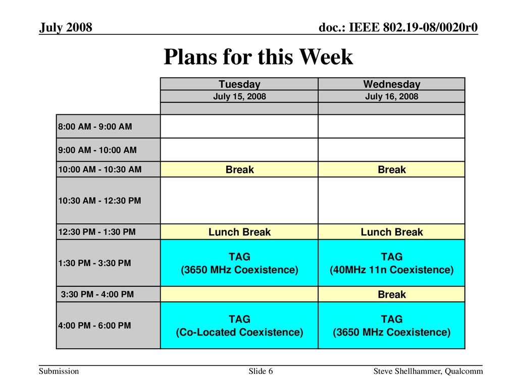 July 2008 Plans for this Week Steve Shellhammer, Qualcomm
