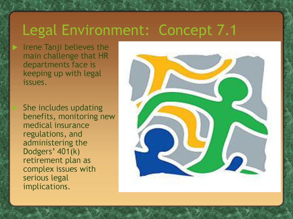 Legal Environment: Concept 7.1