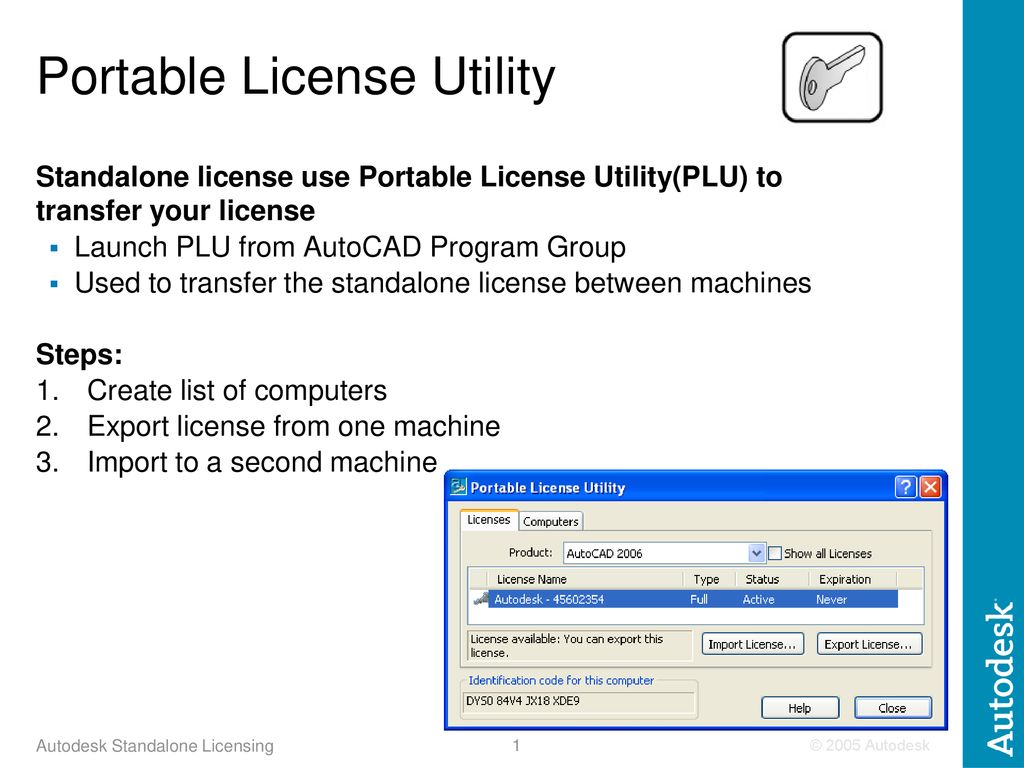Portable License Utility Ppt Download