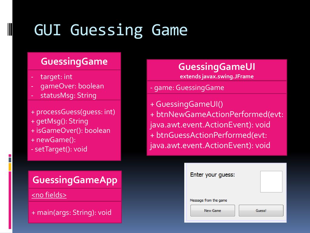 Java Finish command line guessing game, then…. - ppt download