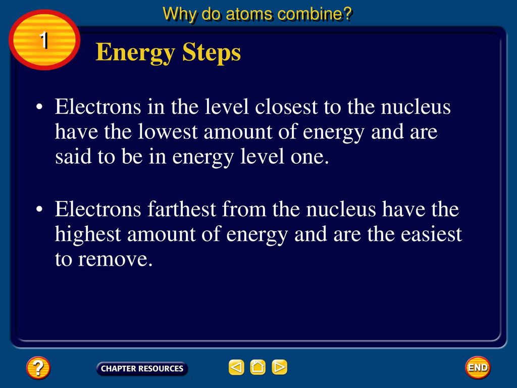 Why do atoms combine 1. Energy Steps.