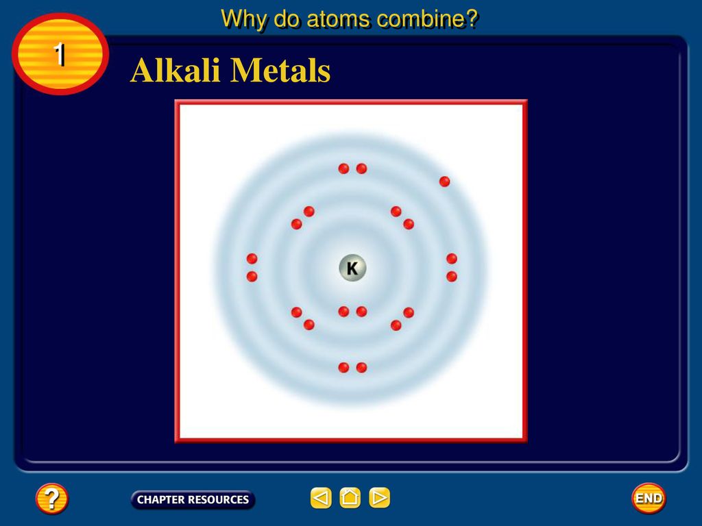 Why do atoms combine 1 Alkali Metals