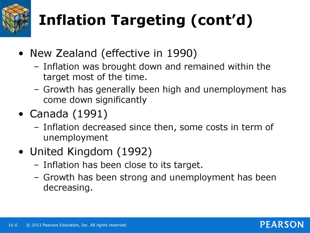 The Conduct of Monetary Policy: Strategy and Tactics - ppt download