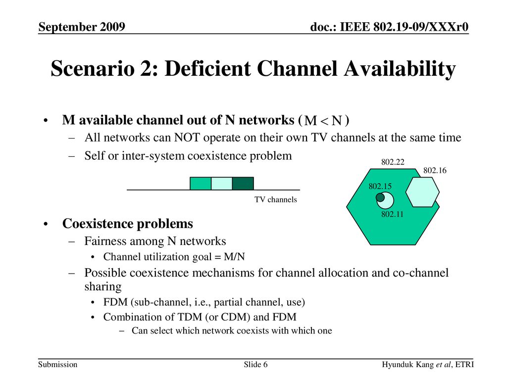 Scenario 2: Deficient Channel Availability
