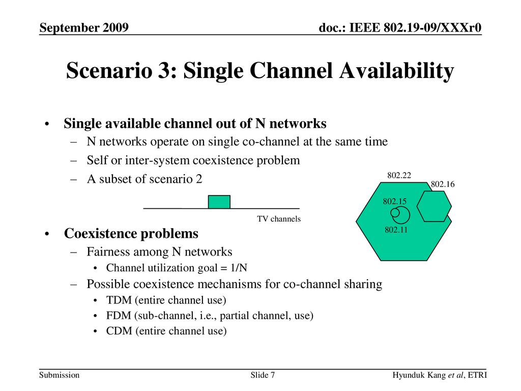 Scenario 3: Single Channel Availability