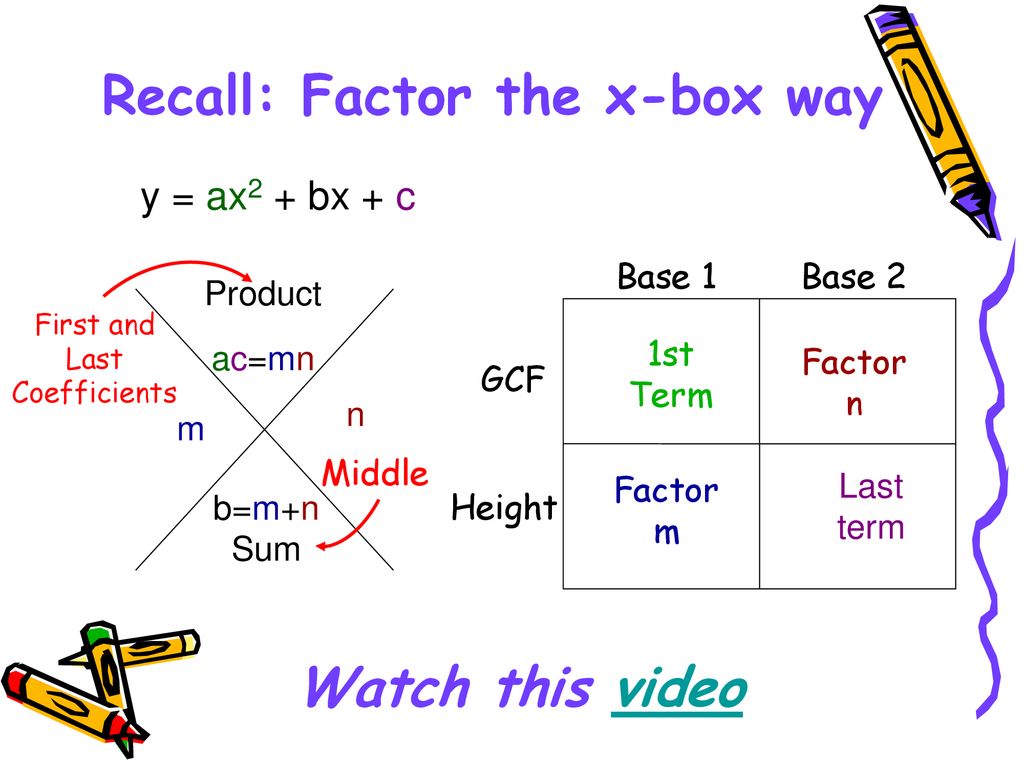 X-box Factoring to Solve Quadratic Equations - ppt download Pertaining To Factoring Ax2 Bx C Worksheet