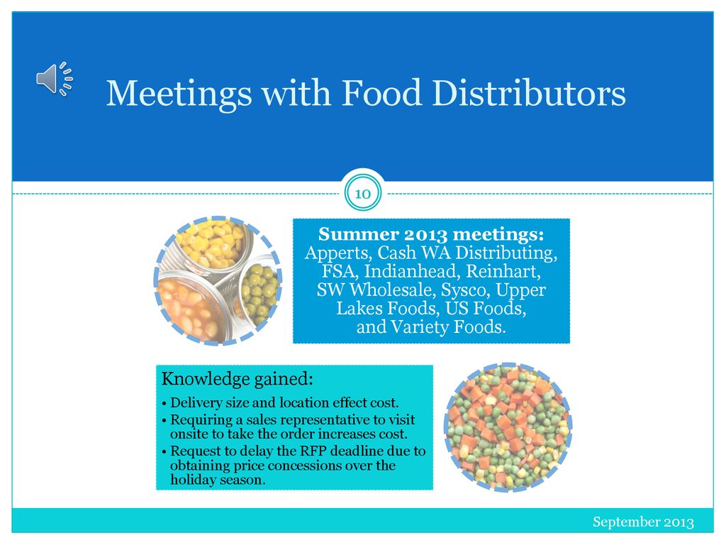 Meetings with Food Distributors