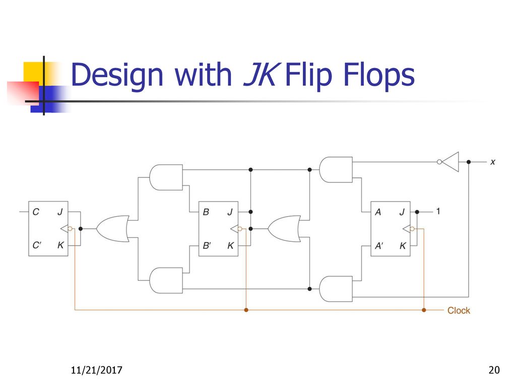 CSCE 211: Digital Logic Design - ppt download