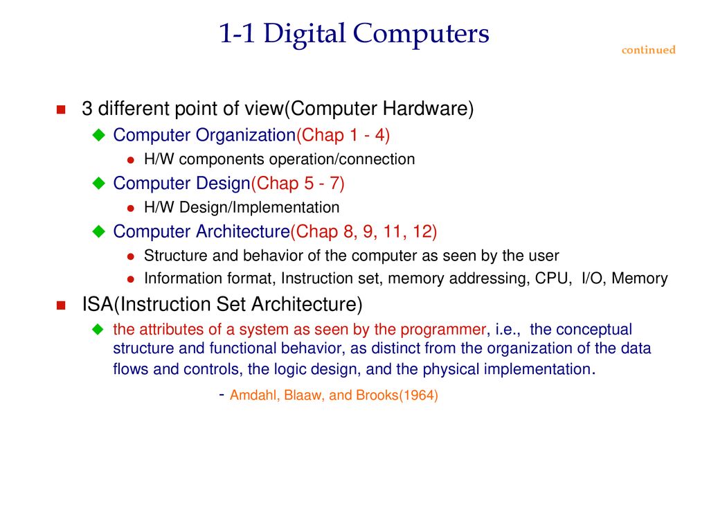 structure of digital computer