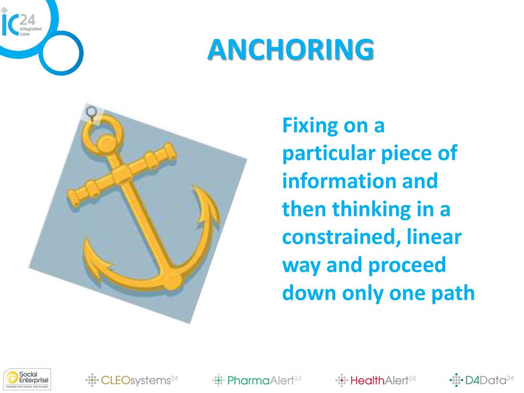 ANCHORING Fixing on a particular piece of information and then thinking in a constrained, linear way and proceed down only one path.