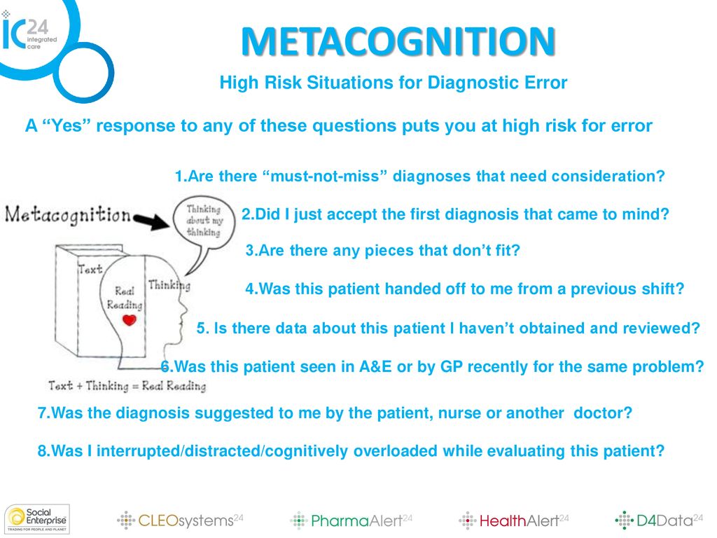 METACOGNITION High Risk Situations for Diagnostic Error