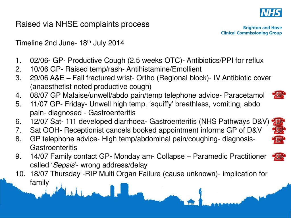 Raised via NHSE complaints process