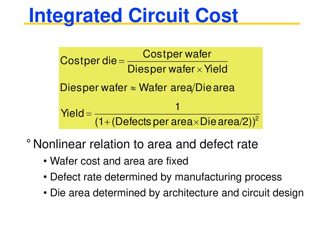 Integrated Circuit Cost