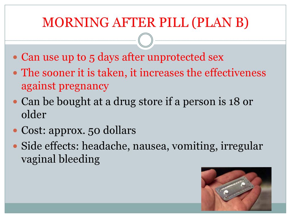 CONTRACEPTION OBJ: IDENTIFY AND EXAMINE THE USE AND EFFECTIVENESS ...