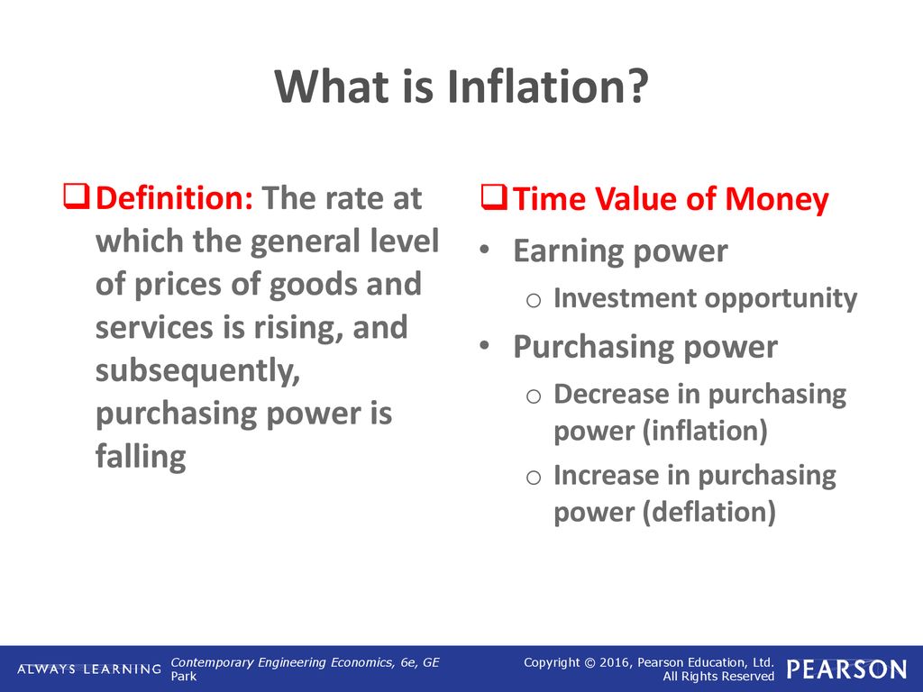 Meaning and Measure of Inflation - ppt download