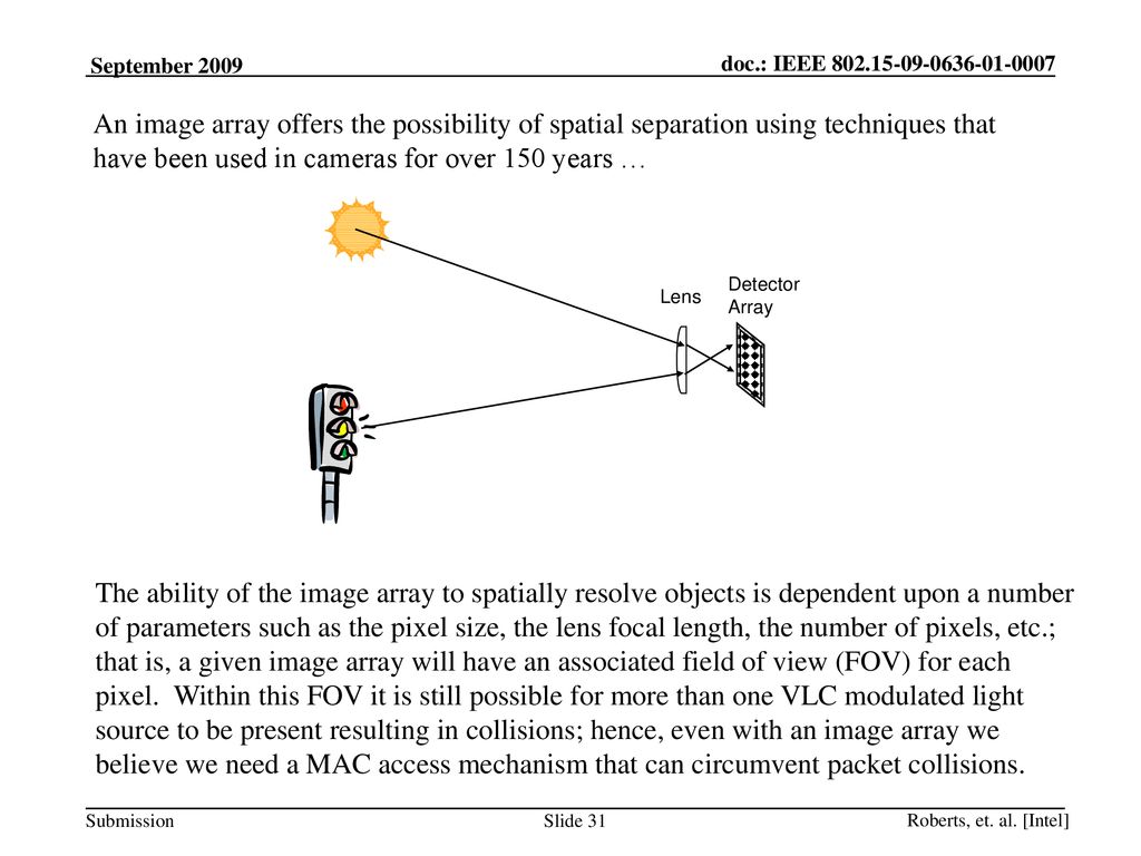 An image array offers the possibility of spatial separation using techniques that have been used in cameras for over 150 years …