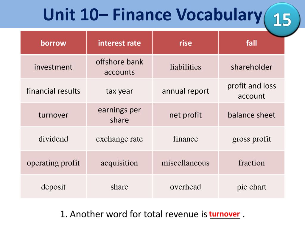 Week #12 Unit 10-- Finance Vocabulary Review ESP – Joe. - ppt download