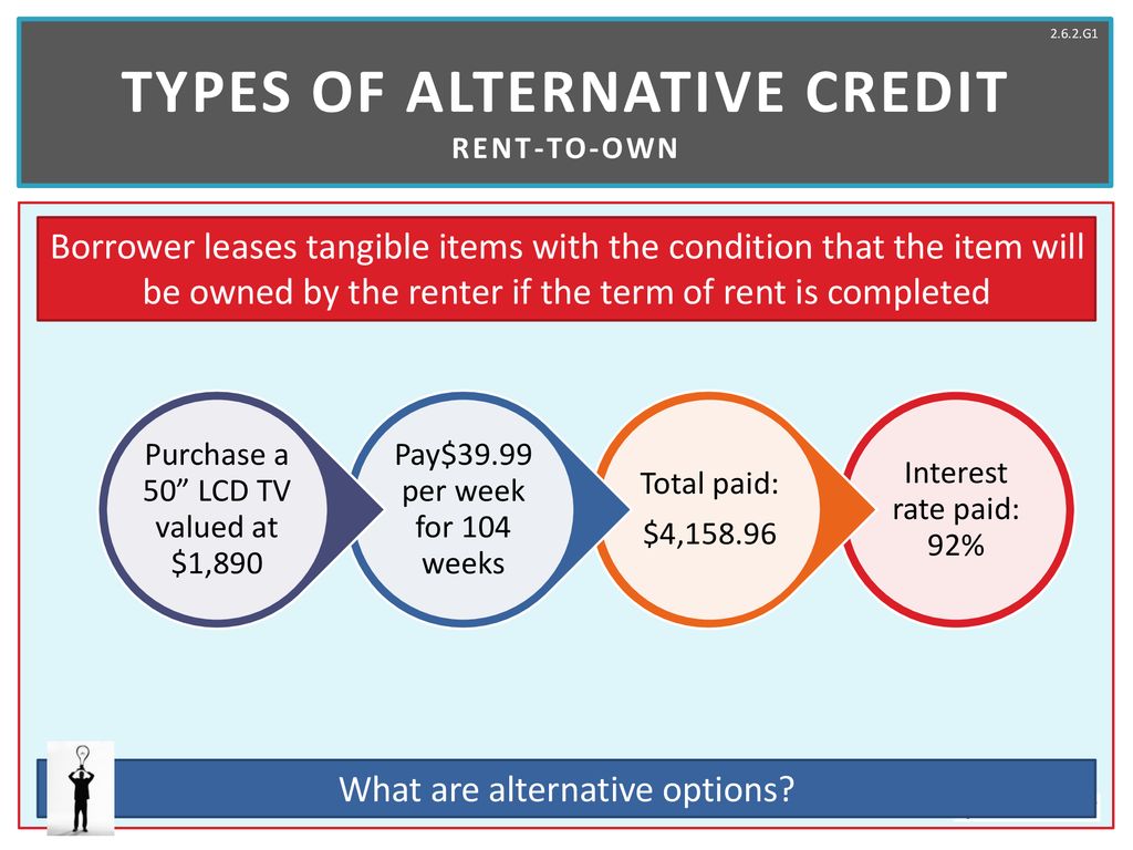 Types of Alternative Credit rent-to-Own