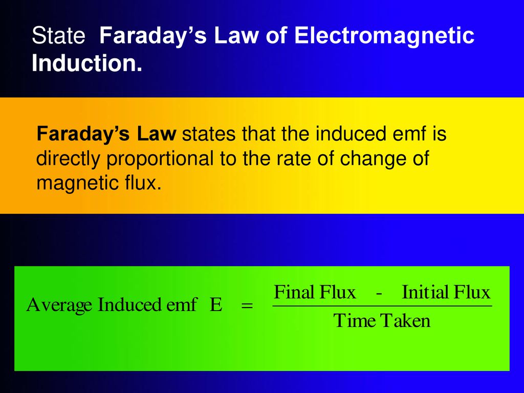 Emf is faraday’s in law proportional to coil that directly induced the states the a Electromagnetic induction
