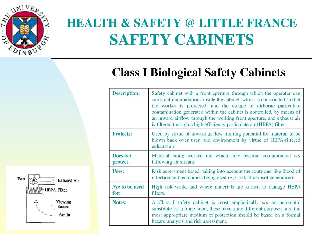 Purifier Logic Class Ii Biological Safety Cabinets Presentation