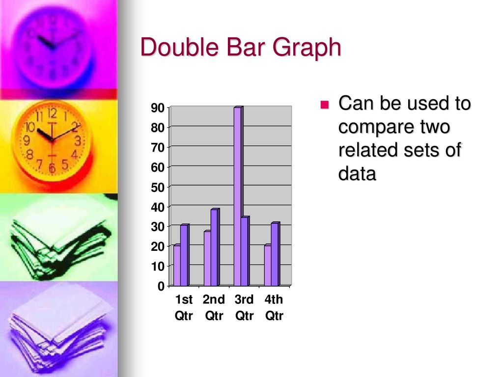 Bar Graphs and Histograms ppt download