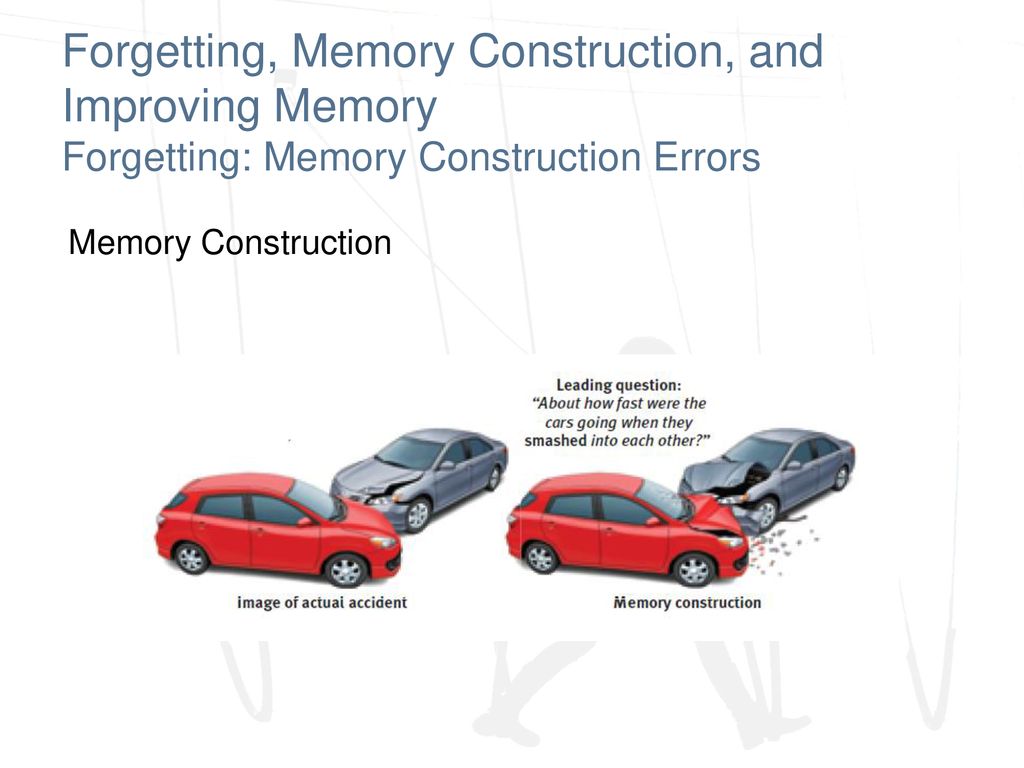 Forgetting, Memory Construction, and Improving Memory Forgetting: Memory Construction Errors