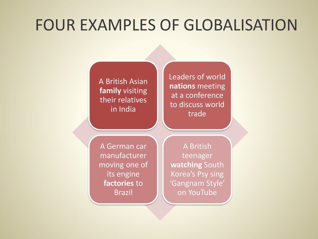 globalization examples in india