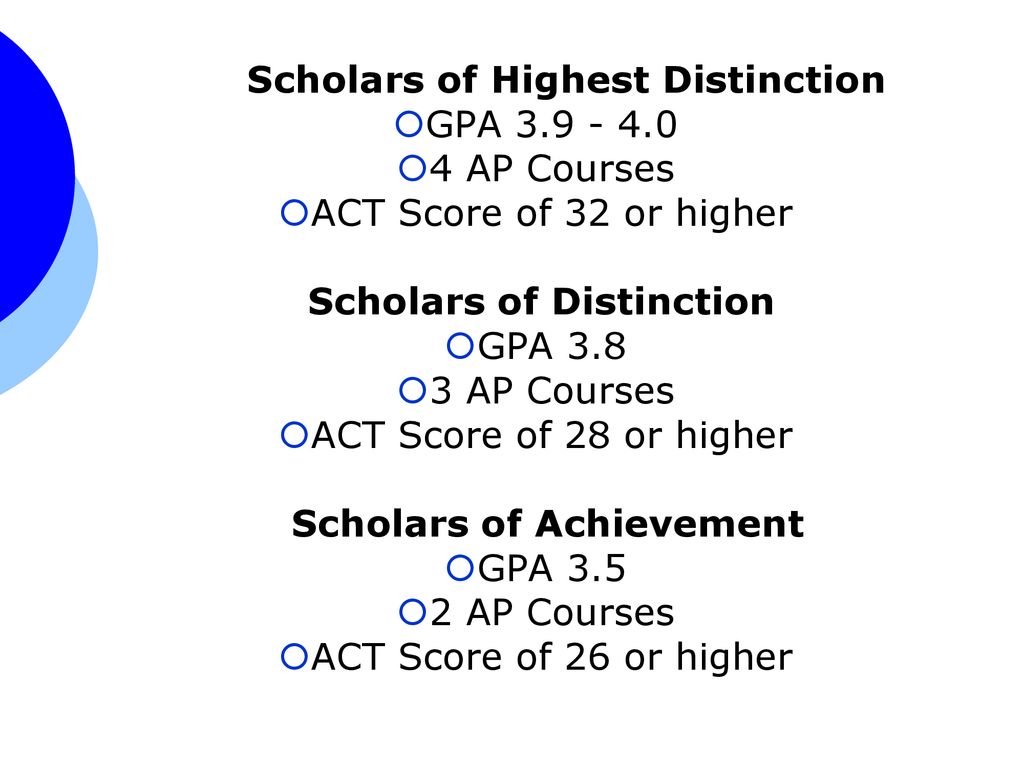 Advanced Placement Courses “ap” - Ppt Download