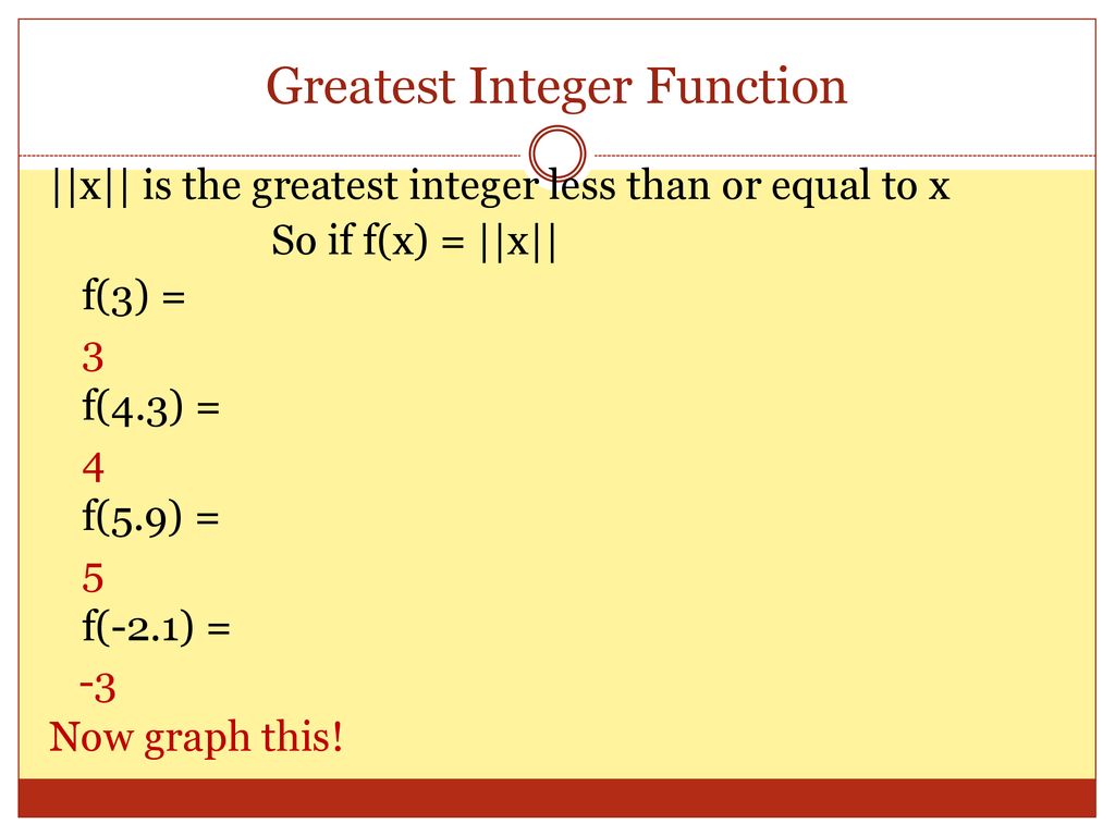 I Can Shift Reflect And Stretch Graphs Ppt Download ex-limits-involving-the-greatest-integer-function-youtube