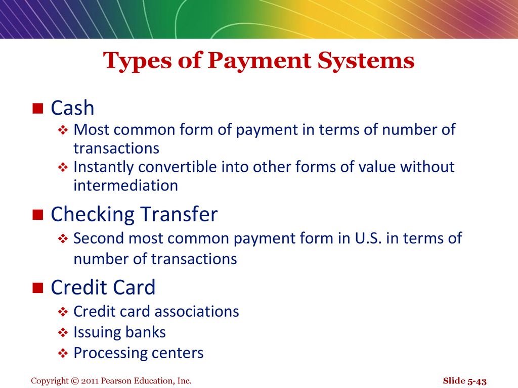 Types of Payment Systems