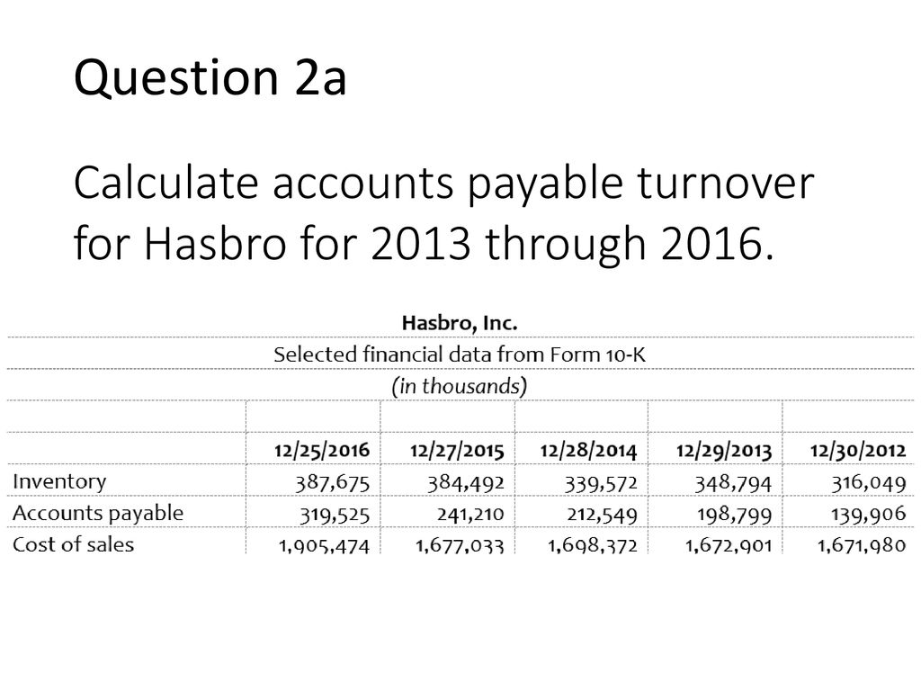Question 2a Calculate accounts payable turnover for Hasbro for 2013 through 2016.
