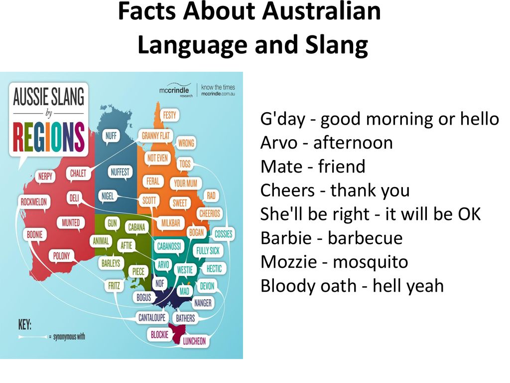Facts About Australia By Lilit Gabrielyan and Inessa Panosyan. - ppt  download