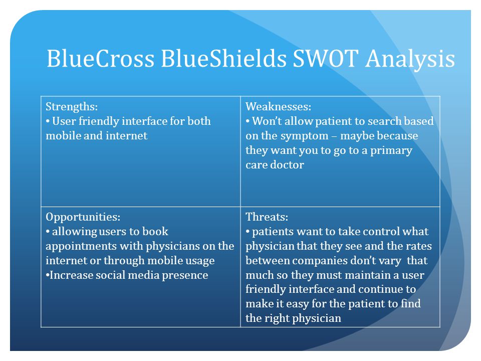 BlueCross BlueShields SWOT Analysis