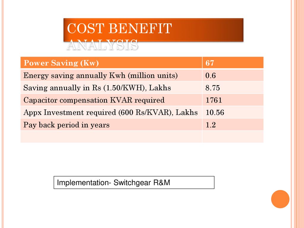 Maximising Sale of Power and profit of VSTPS ppt download